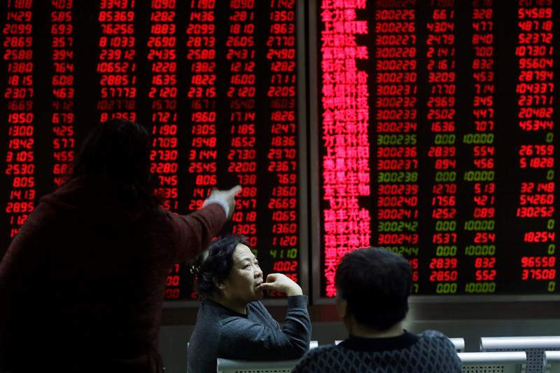  A Bolsa de Valores de Xangai perde 0,42% na abertura