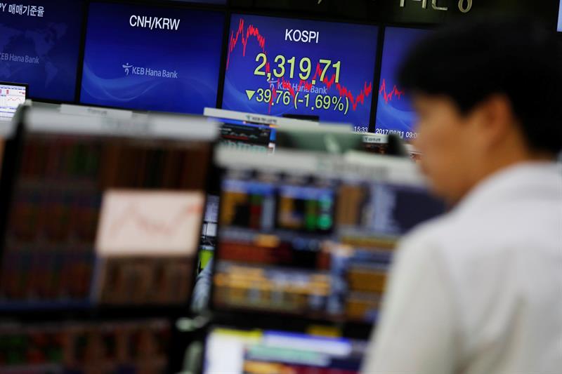  A Bolsa de Valores de Seul aumenta 0,61% na abertura para 2.546,10 pontos